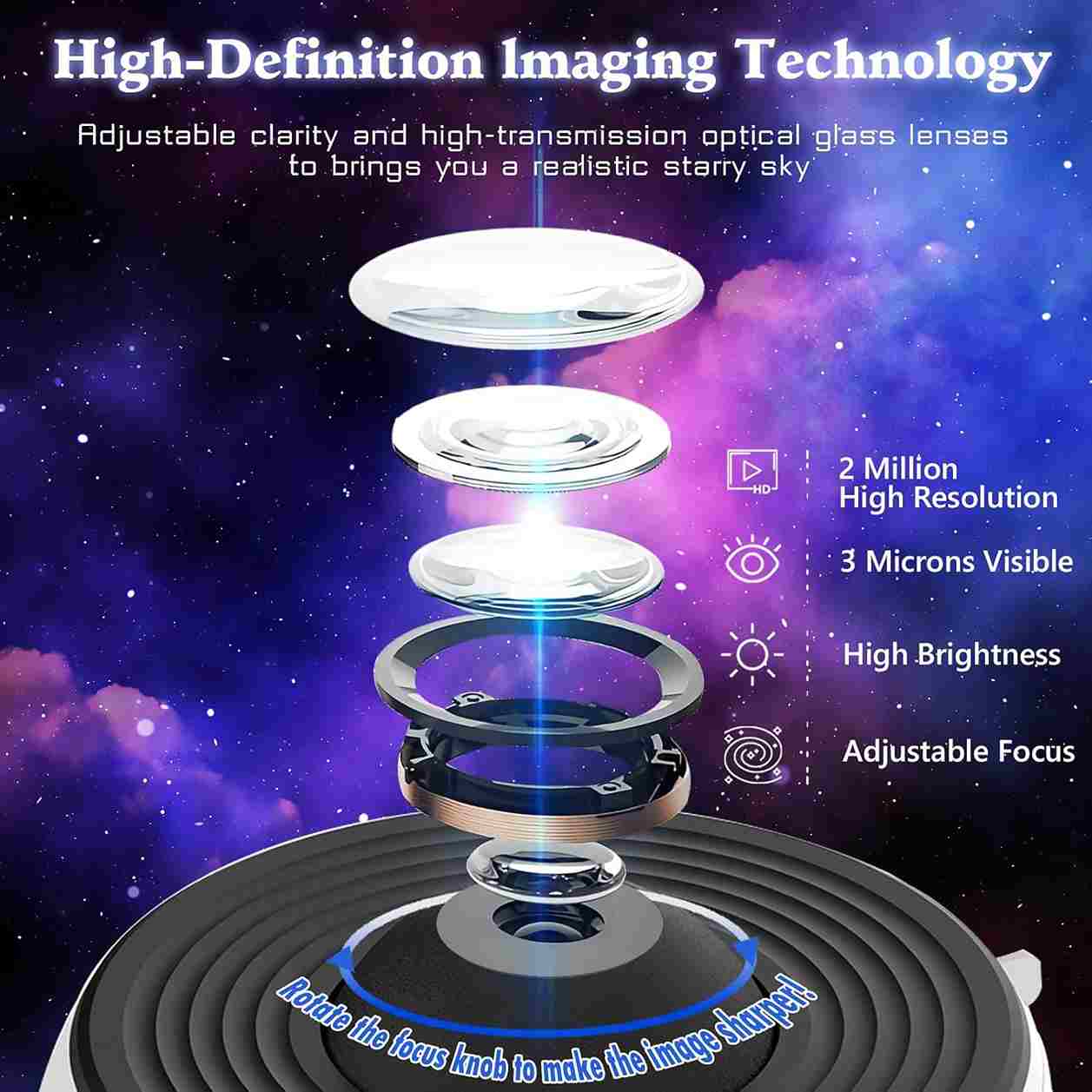 The Galaxy Glaze 360 Pojector - Theme Changing Rotating Projection