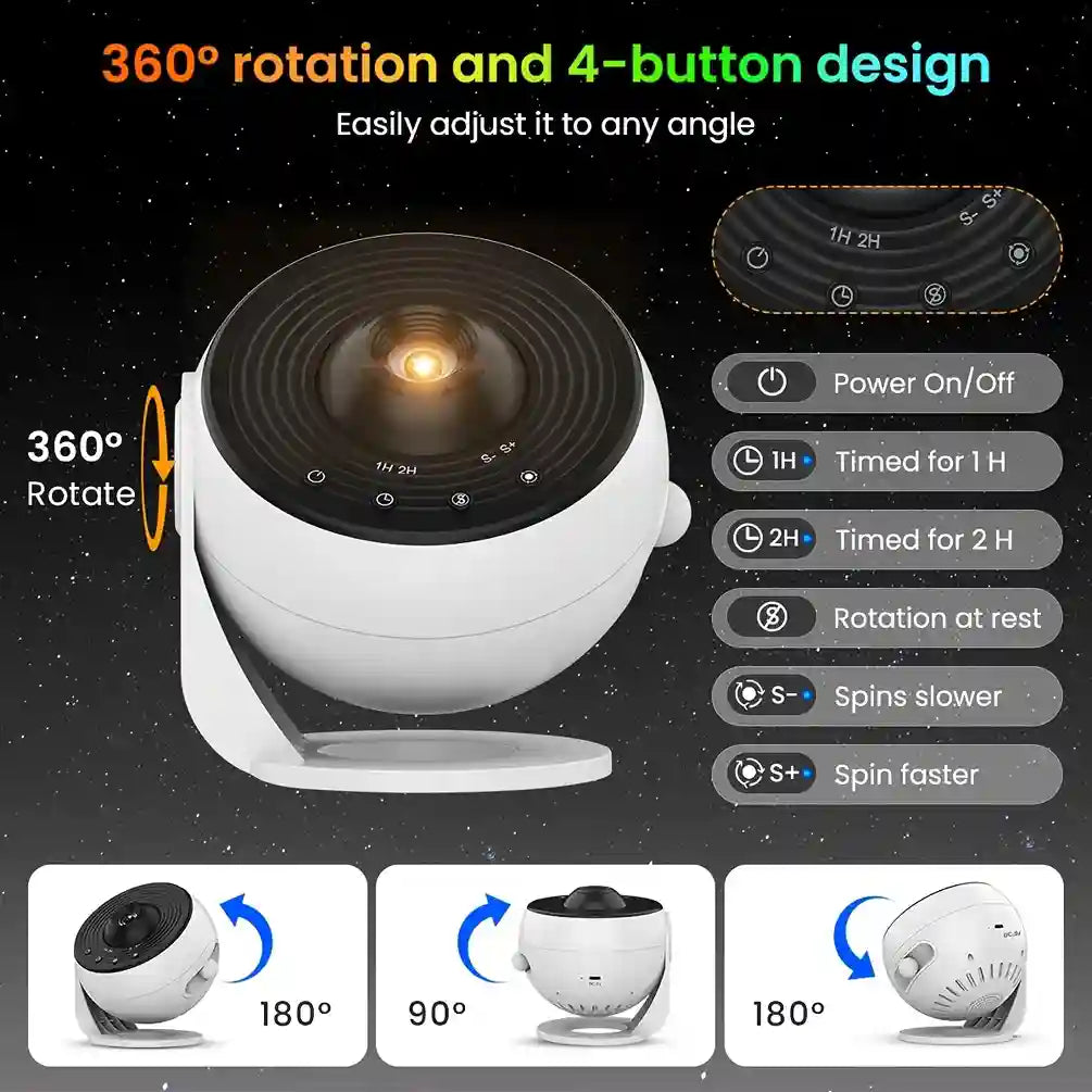 The Galaxy Glaze 360 Pojector - Theme Changing Rotating Projection
