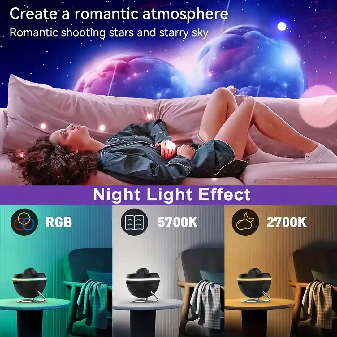 The Galaxy Glaze 360 Pojector - Theme Changing Rotating Projection