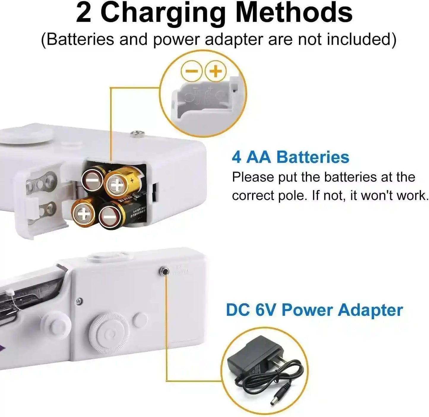 SwiftStitch™ Go Cordless Portable Mini Electric Sewing Machine